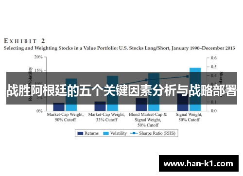 战胜阿根廷的五个关键因素分析与战略部署