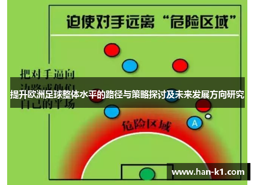 提升欧洲足球整体水平的路径与策略探讨及未来发展方向研究