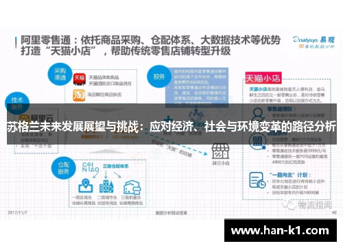 苏格兰未来发展展望与挑战：应对经济、社会与环境变革的路径分析