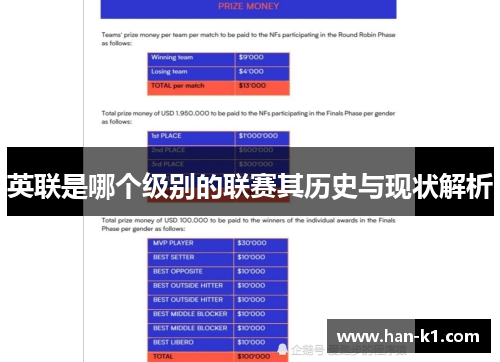 英联是哪个级别的联赛其历史与现状解析