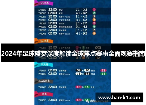 2024年足球盛宴深度解读全球焦点赛事全面观赛指南