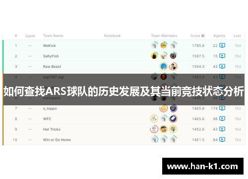 如何查找ARS球队的历史发展及其当前竞技状态分析