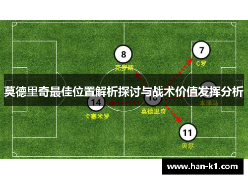 莫德里奇最佳位置解析探讨与战术价值发挥分析