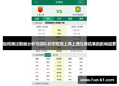 如何通过数据分析与球队状态预测上海上港比赛结果的影响因素 如何通过数据分析与球队状态预测上海上港比赛结果的影响因素