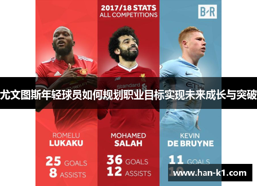 尤文图斯年轻球员如何规划职业目标实现未来成长与突破
