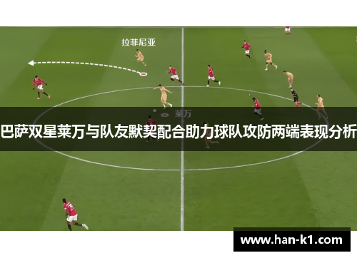 巴萨双星莱万与队友默契配合助力球队攻防两端表现分析