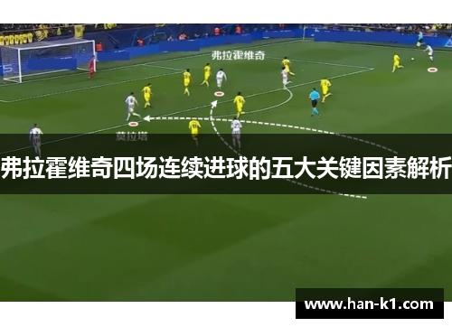 弗拉霍维奇四场连续进球的五大关键因素解析 弗拉霍维奇四场连续进球的五大关键因素解析
