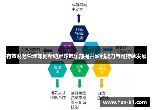 有效财务管理如何帮助足球俱乐部提升盈利能力与可持续发展
