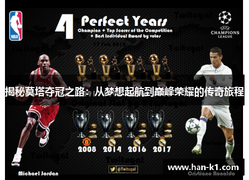 揭秘莫塔夺冠之路：从梦想起航到巅峰荣耀的传奇旅程