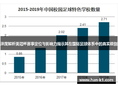 深度解析美冠杯赛事定位与影响力揭示其在国际足球体系中的真实级别 深度解析美冠杯赛事定位与影响力揭示其在国际足球体系中的真实级别