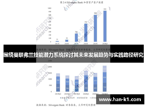 围绕曼联弗兰技能潜力系统探讨其未来发展趋势与实践路径研究