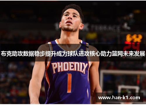 布克助攻数据稳步提升成为球队进攻核心助力篮网未来发展 布克助攻数据稳步提升成为球队进攻核心助力篮网未来发展