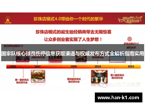 国家队核心球员伤停信息获取渠道与权威发布方式全解析指南实用 国家队核心球员伤停信息获取渠道与权威发布方式全解析指南实用