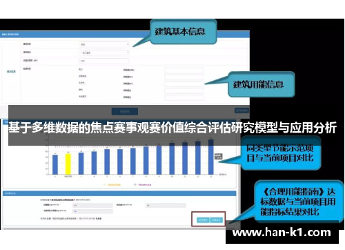 基于多维数据的焦点赛事观赛价值综合评估研究模型与应用分析 基于多维数据的焦点赛事观赛价值综合评估研究模型与应用分析
