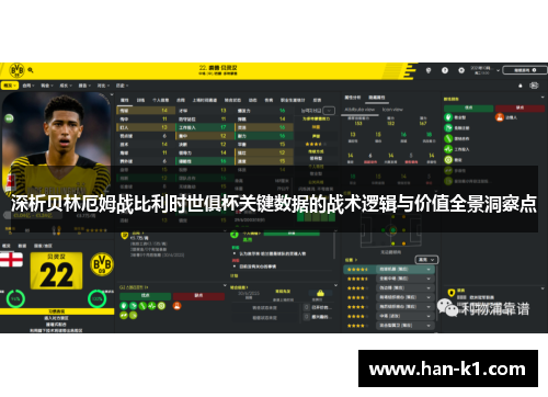 深析贝林厄姆战比利时世俱杯关键数据的战术逻辑与价值全景洞察点