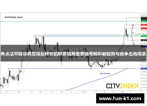焦点法甲阵容调整背后释放的联赛格局重要信号解析新趋势与竞争走向观察