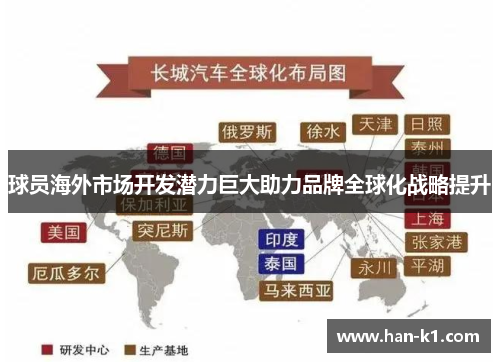 球员海外市场开发潜力巨大助力品牌全球化战略提升