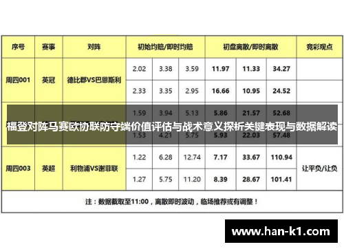 福登对阵马赛欧协联防守端价值评估与战术意义探析关键表现与数据解读