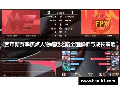 西甲新赛季焦点人物崛起之路全面解析与成长策略