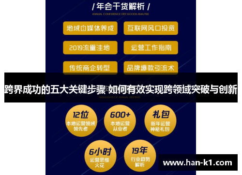 跨界成功的五大关键步骤 如何有效实现跨领域突破与创新