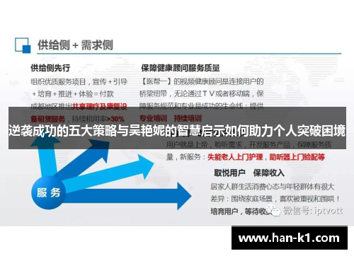 逆袭成功的五大策略与吴艳妮的智慧启示如何助力个人突破困境