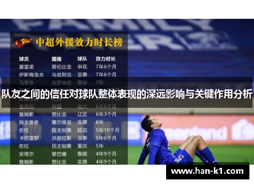 队友之间的信任对球队整体表现的深远影响与关键作用分析 队友之间的信任对球队整体表现的深远影响与关键作用分析
