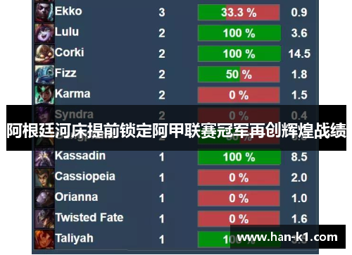 阿根廷河床提前锁定阿甲联赛冠军再创辉煌战绩 阿根廷河床提前锁定阿甲联赛冠军再创辉煌战绩