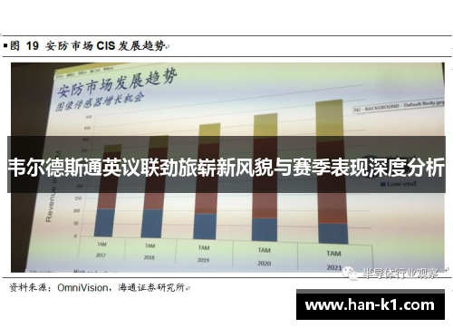 韦尔德斯通英议联劲旅崭新风貌与赛季表现深度分析
