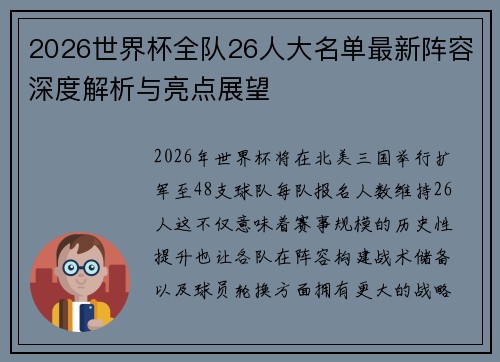 2026世界杯全队26人大名单最新阵容深度解析与亮点展望 2026世界杯全队26人大名单最新阵容深度解析与亮点展望